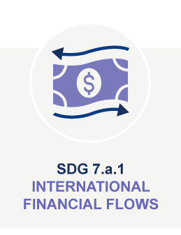 7.a.1 International financial flows