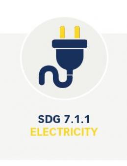 SDG 7.1.1 Electrification Dataset