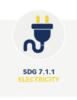 SDG 7.1.1 Electrification Dataset SDG 7.1.1 Electrification Dataset